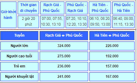 Lịch tàu chạy dịp Tết Bính Ngọ 2026 các hãng: Phú Quốc Express, Superdong, phà Thạnh Thới